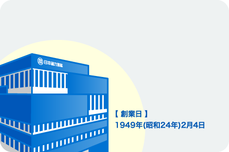 創業年数