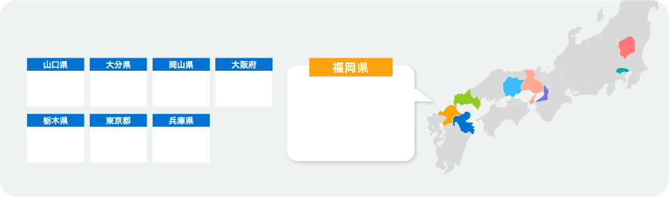 勤務地内訳