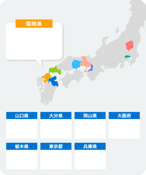 勤務地内訳