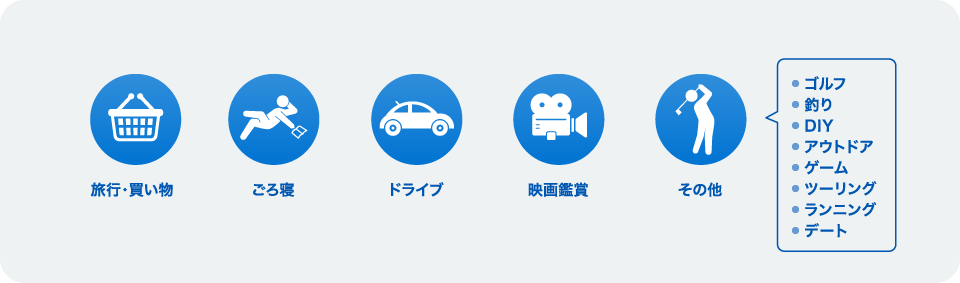 とっておきの休日の過ごし方