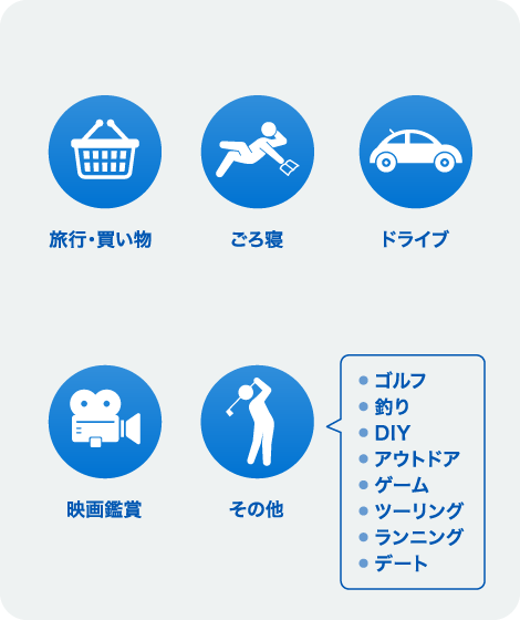 とっておきの休日の過ごし方